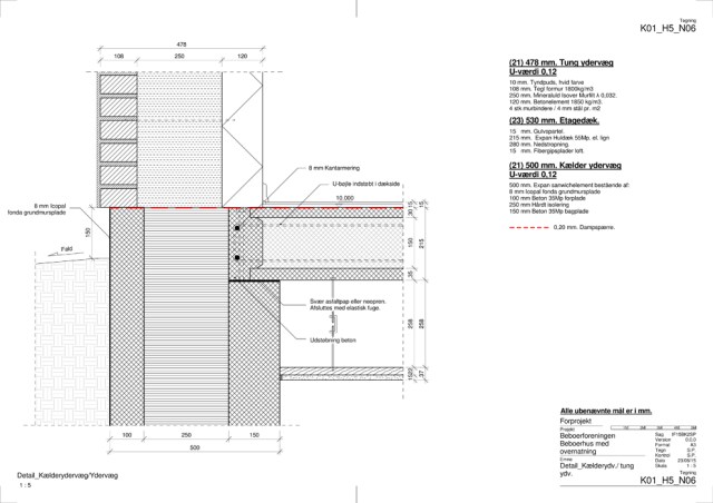 C:UsersSIMIONDocumentsK01_C07_N01_Forprojekt.pdf