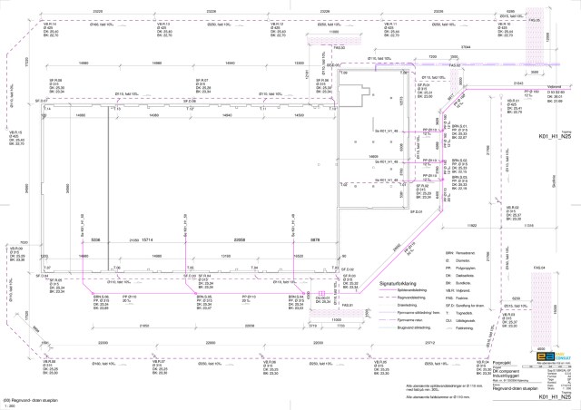 C:UsersBrugerDocumentsStudieBK 3Egne produkterEksamen And