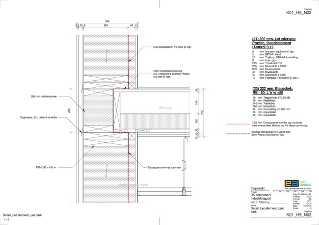 D:BK 3IE15BK3SPA5_ForprojektC07_GeometriC07.2_ModelK01_C07